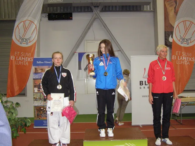 10 Baltic Grand Prix — 22 Budo Cup 2016. WKF-i reeglid