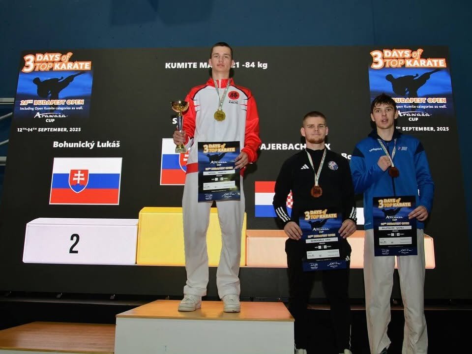 Budapest Open 2025